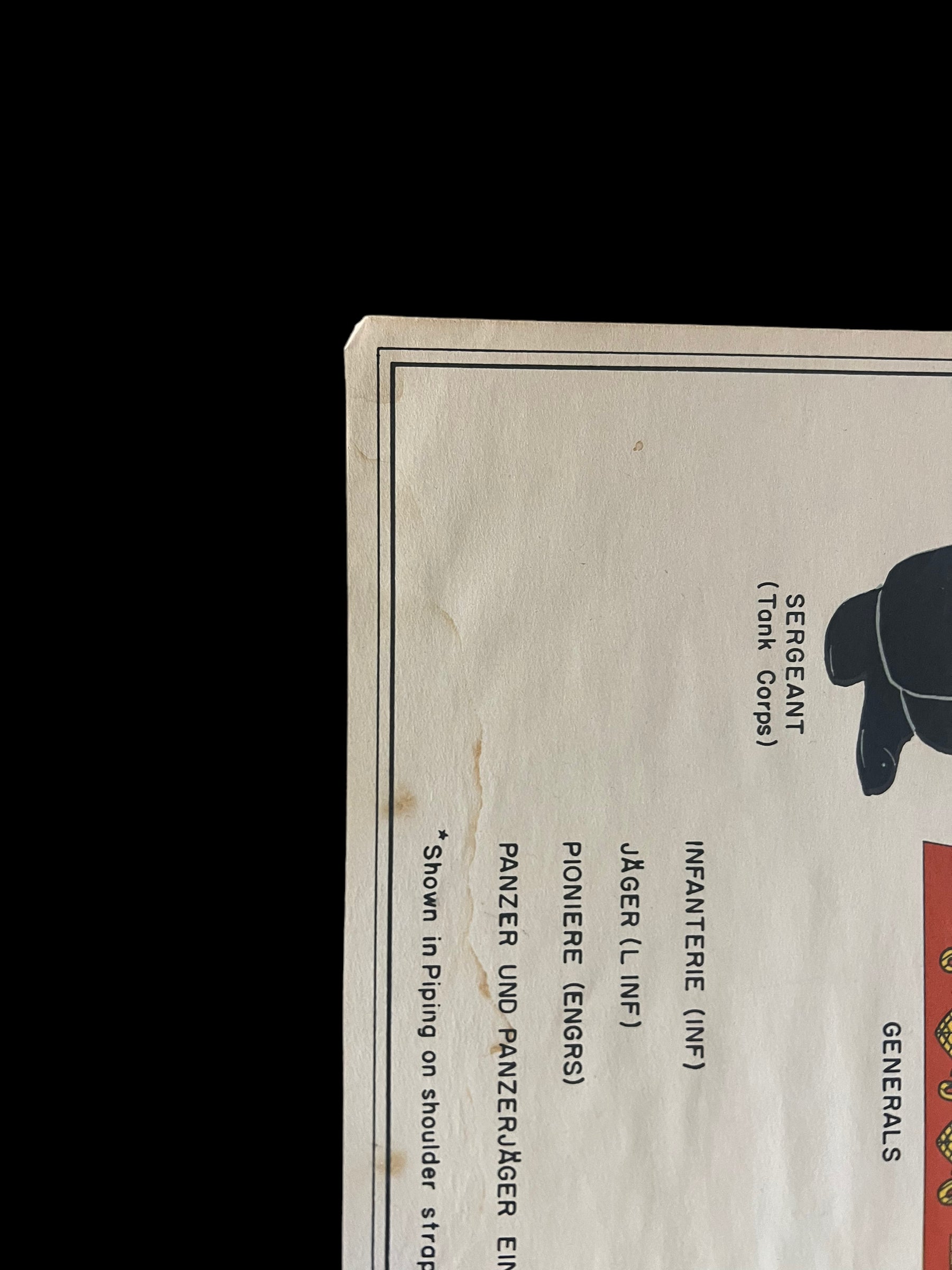 WWII US Army German Uniforms Recognition Poster